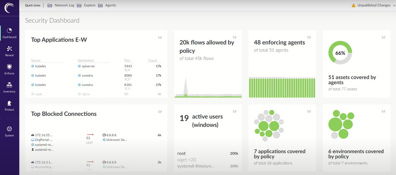 Akamai_Guardicore_Dashboard