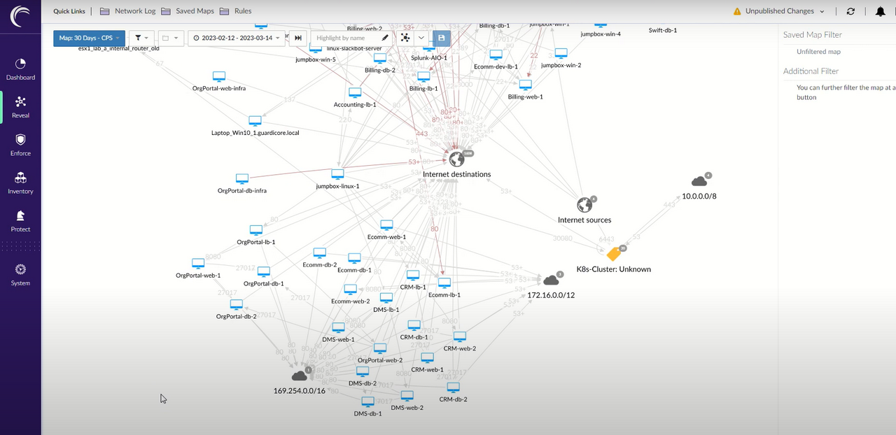 Akamai_Guardicore_Networks