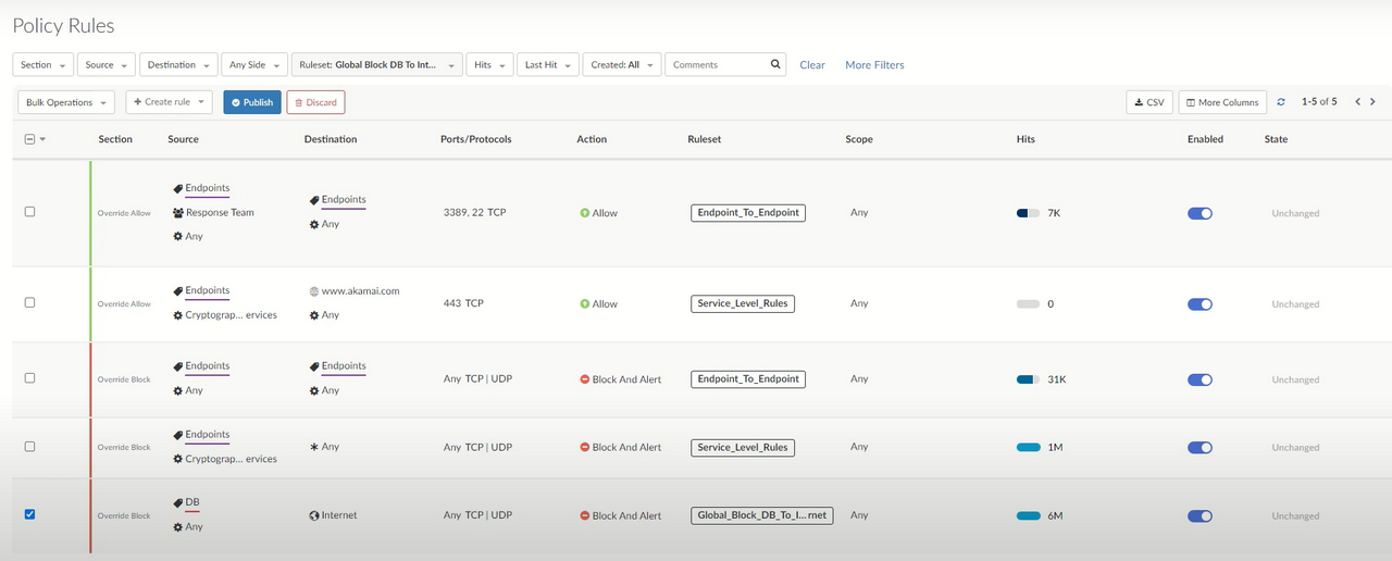 Akamai_Guardicore_Policy