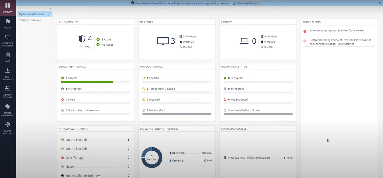 Checkpoint_HarmonyEndpoint_Overview