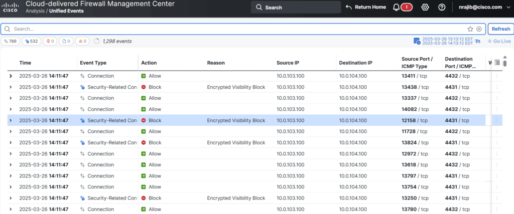 Cisco_SecureFirewall_Unified Events