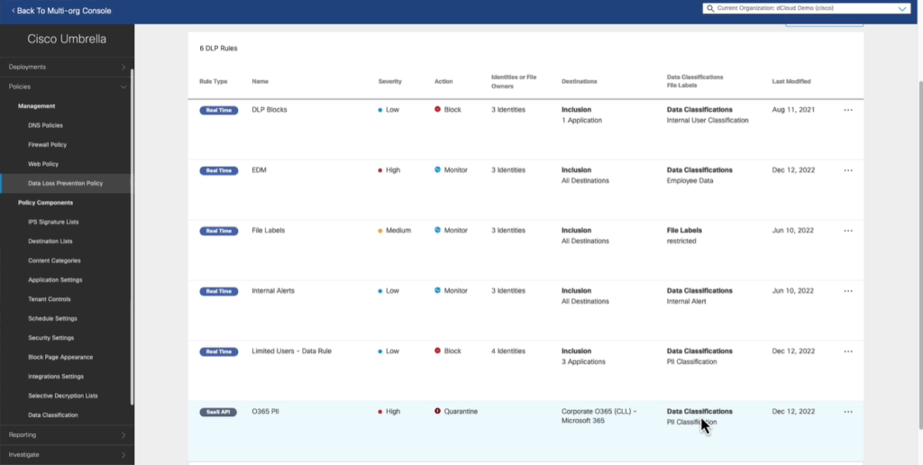 Cisco_Umbrella_DLP Policy