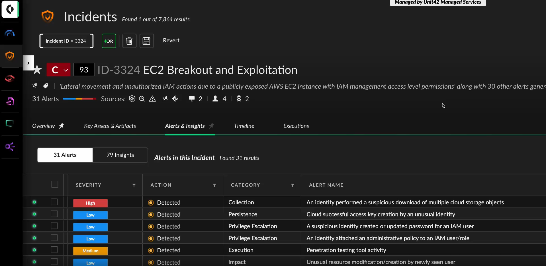 Cortex_XDR_Incidents