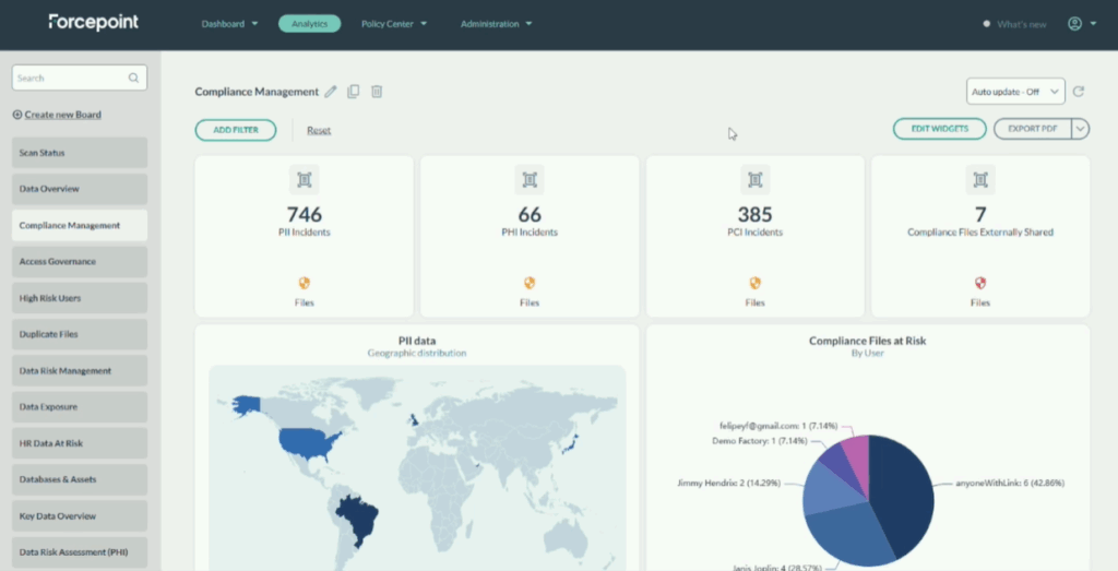 Forcepoint_DSPM_ComplianceManagement