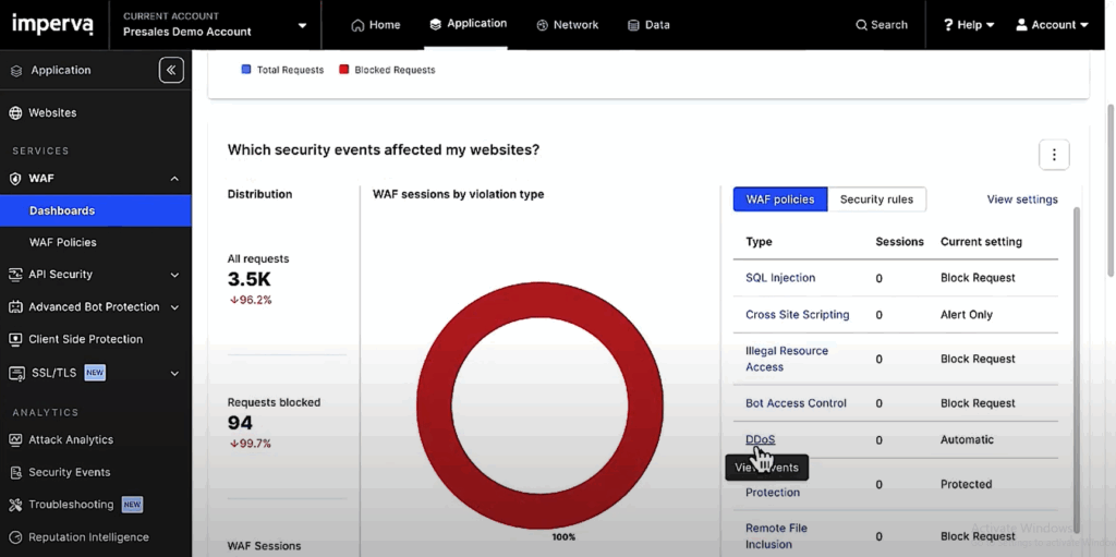 Imperva_WAF_DashboardSecurityEvents