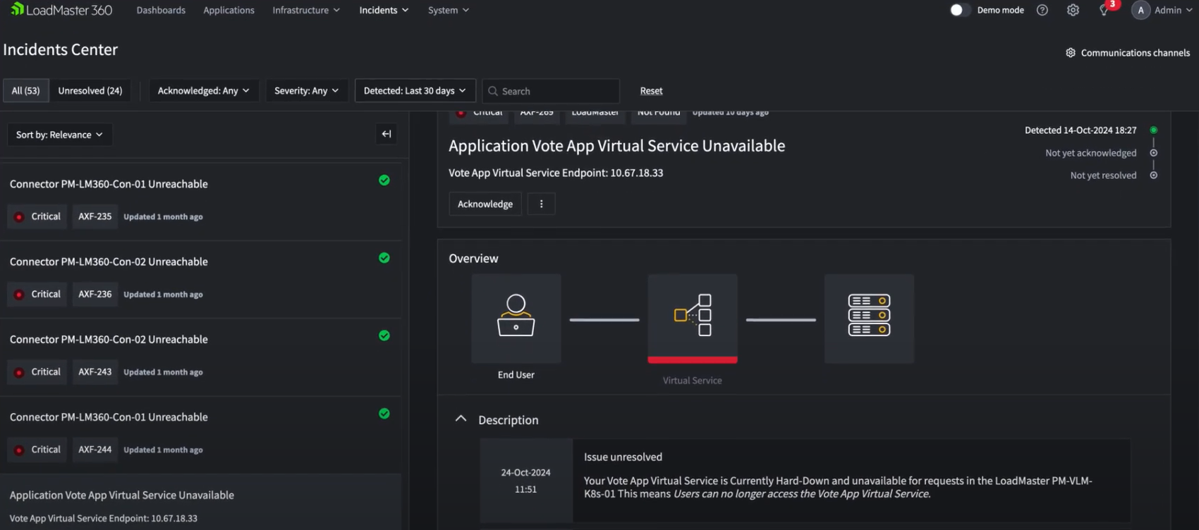 Kemp_LoadMaster360_Incidents