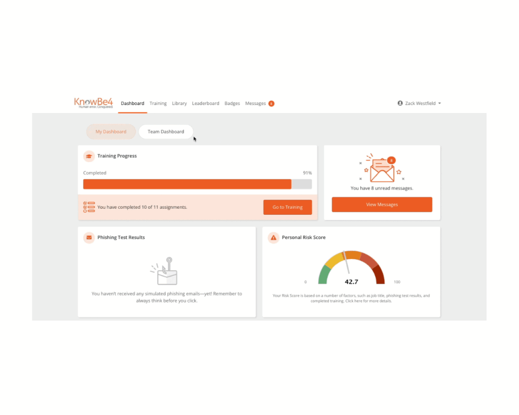 KnowBe4_Training_Dashboard
