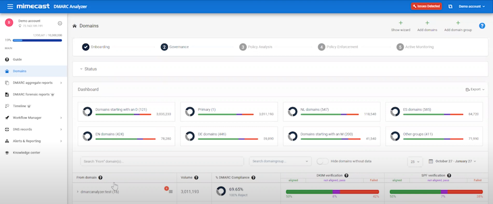 Mimecast_DMARC_Domains
