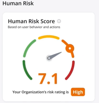 Mimecast_Engage_Human Risk Score