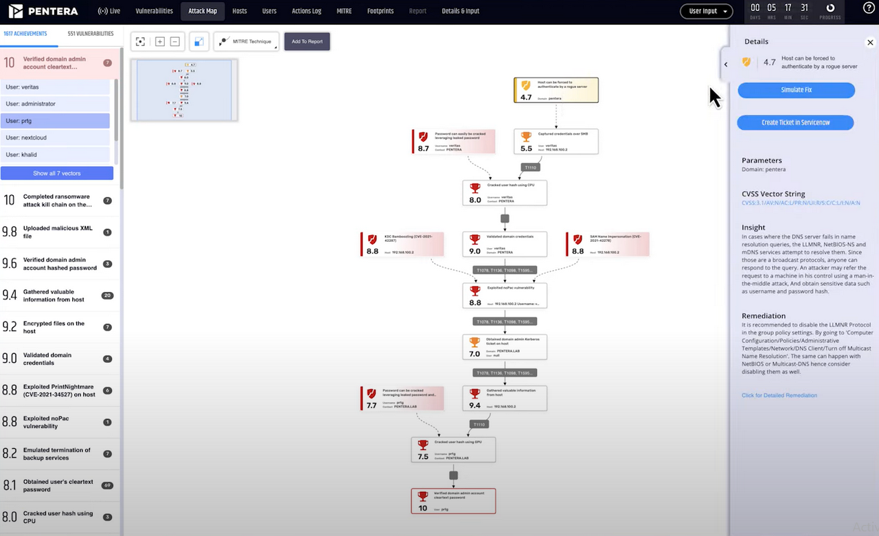 Pentera_Core_AttackMap