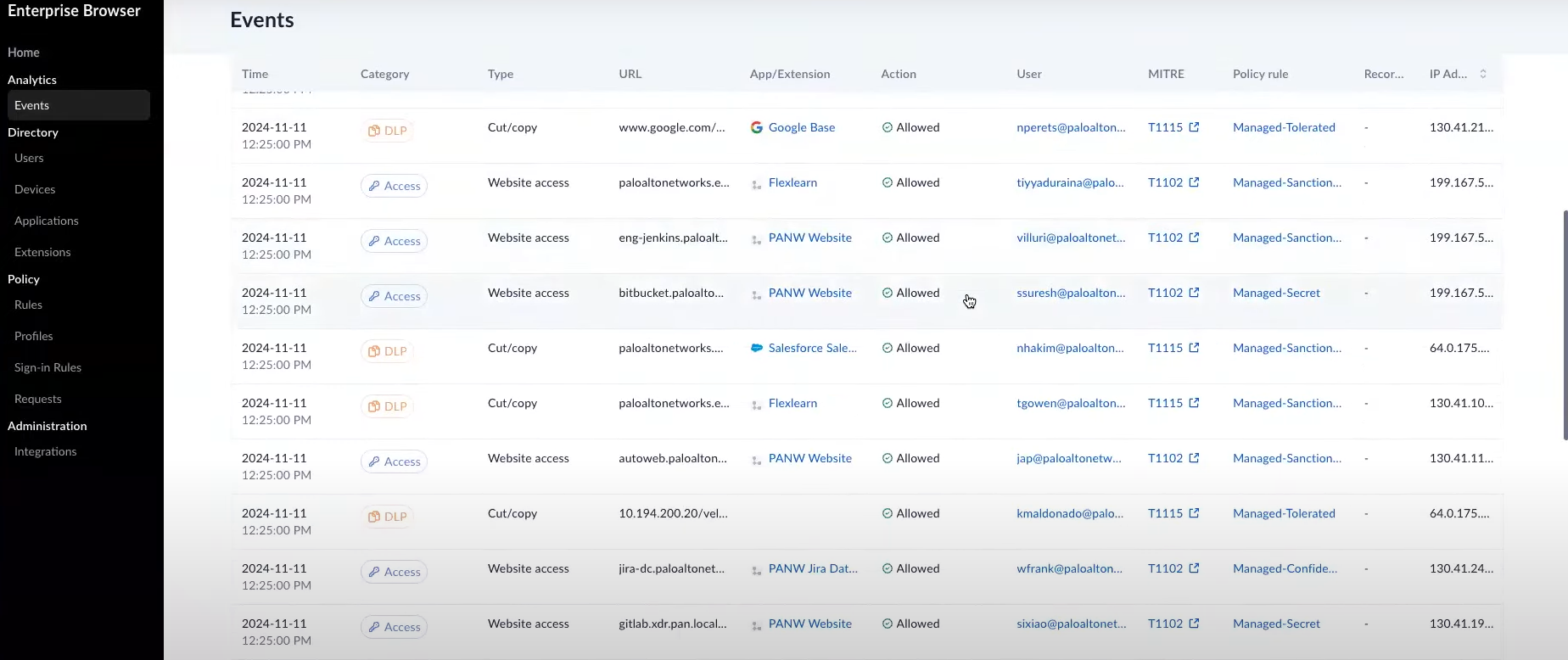 Prisma_AccessBrowser_Events