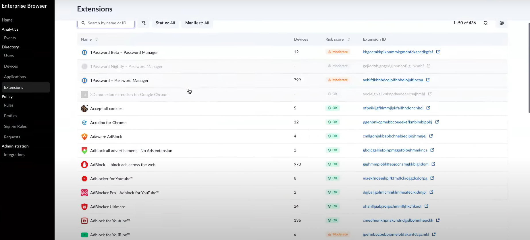 Prisma_AccessBrowser_Extensions