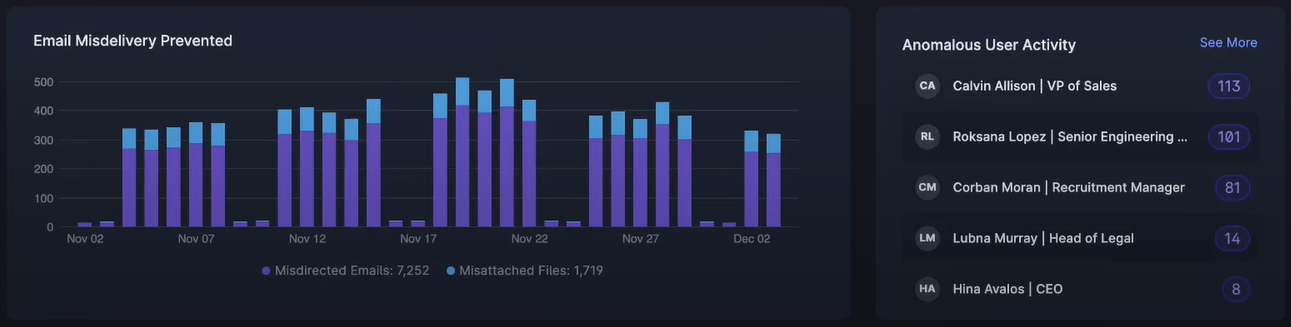 Proofpoint_DLP_Insights2