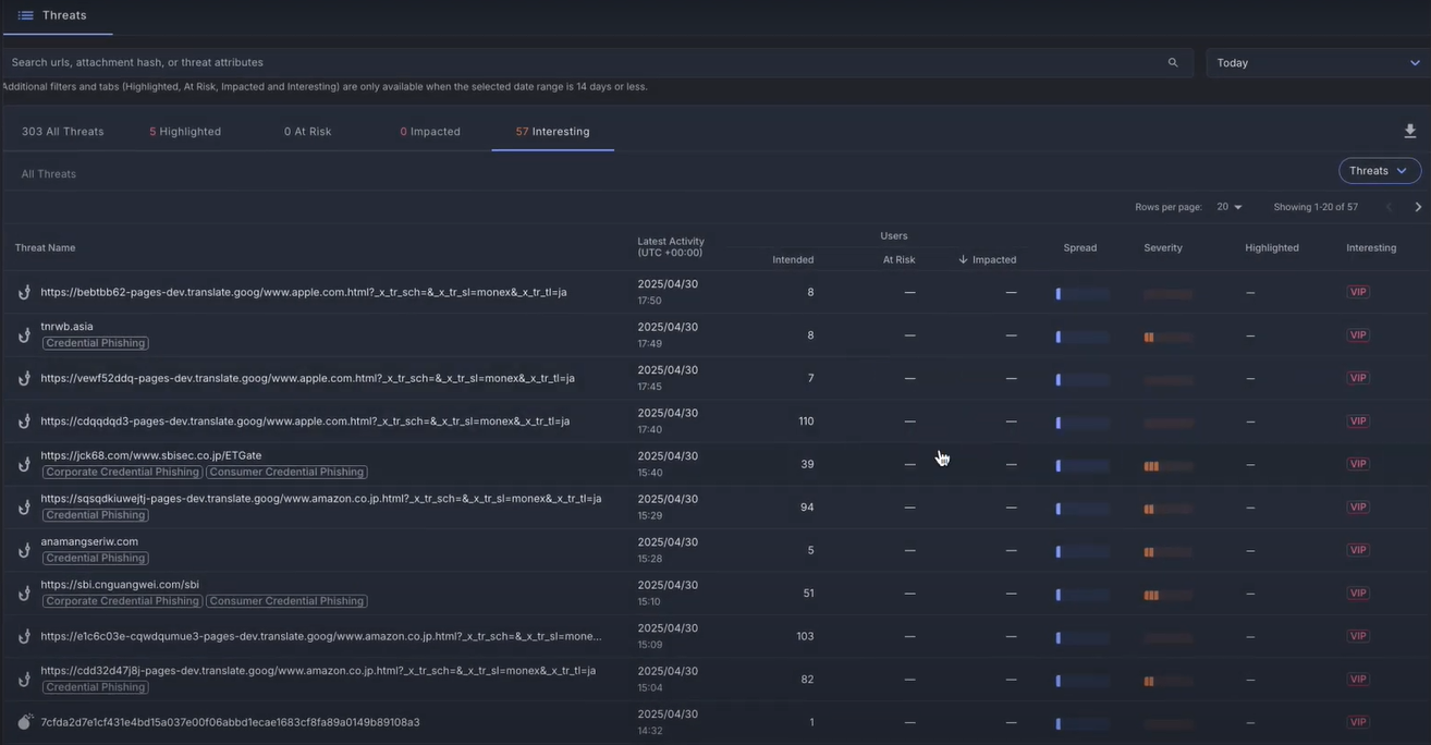 Proofpoint_EmailProtection_Threats