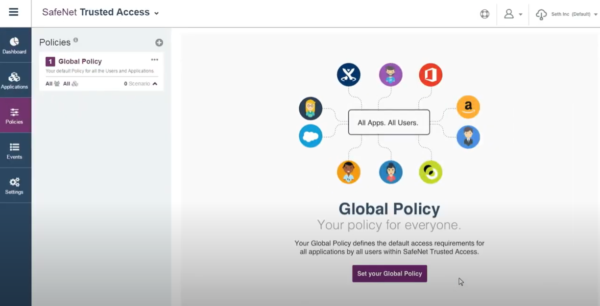 Safenet_Trusted_Dashboard