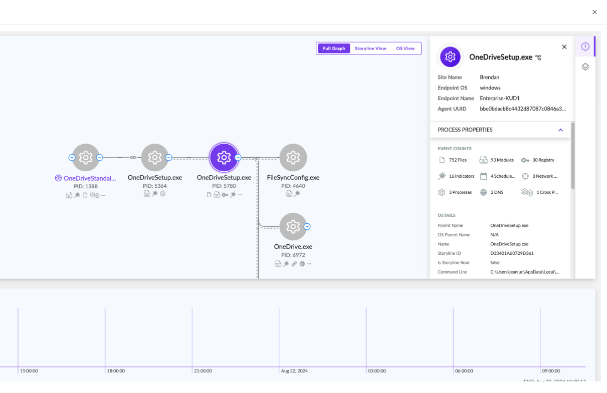 SentinelOne_EP_Setup