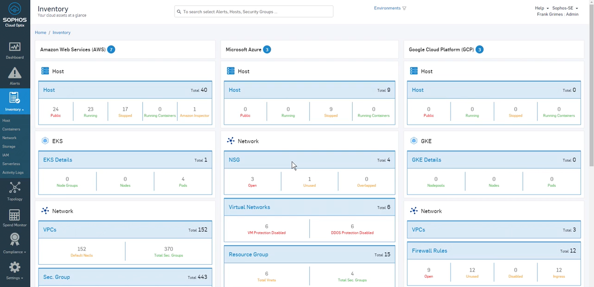 Sophos_CSPM_Inventory