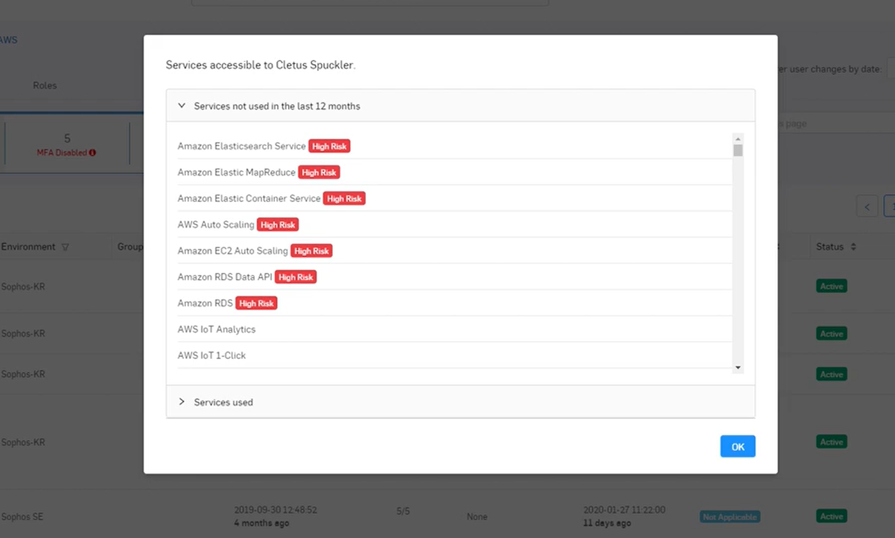 Sophos_CSPM_Services