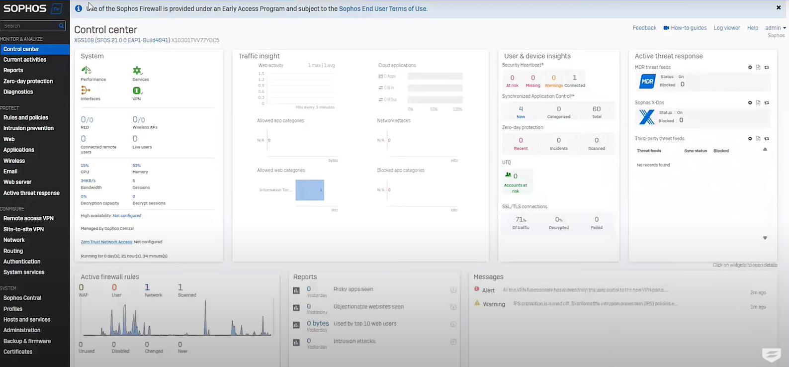 Sophos_Firewall_ControlCenter