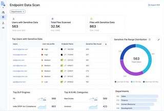 Zscaler_DLP_DataScan